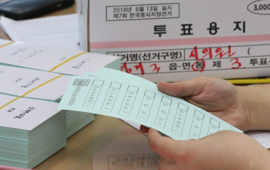 5일 오후 대구시 선거관리위원회에서 투표관리인이 투표용지 검수를 하고 있다.